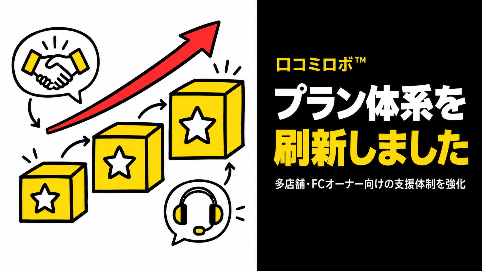 店舗ごとの口コミのばらつきを、本部はどう把握するか　口コミロボ™が新プラン体系で多店舗の運用支援を強化